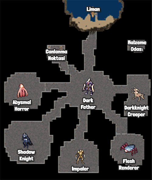 Doom Gauntlet